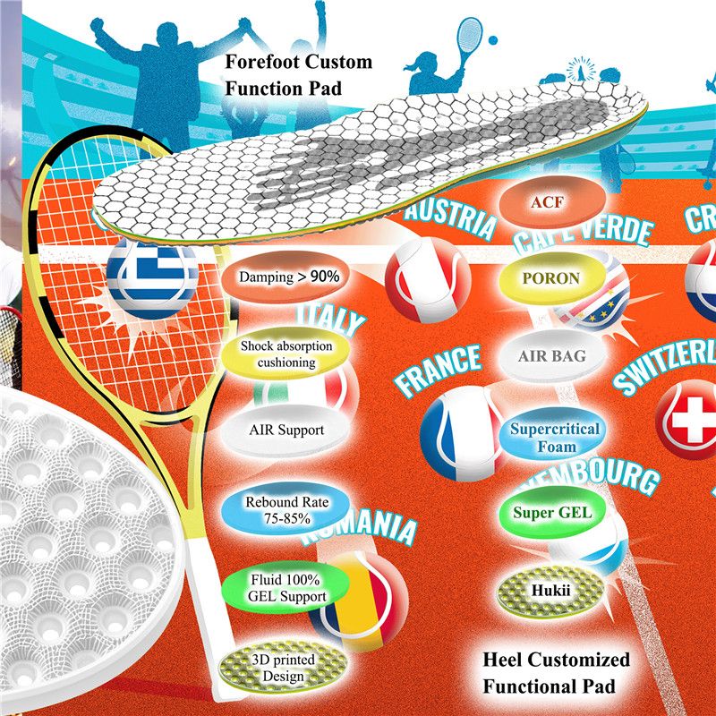Tennis Insoles