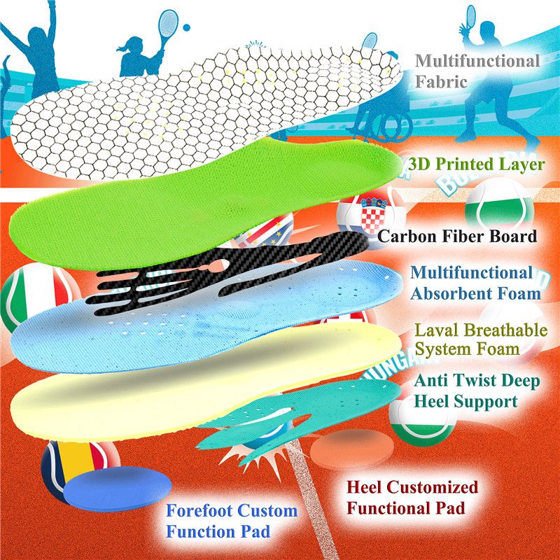 Tennis Insoles