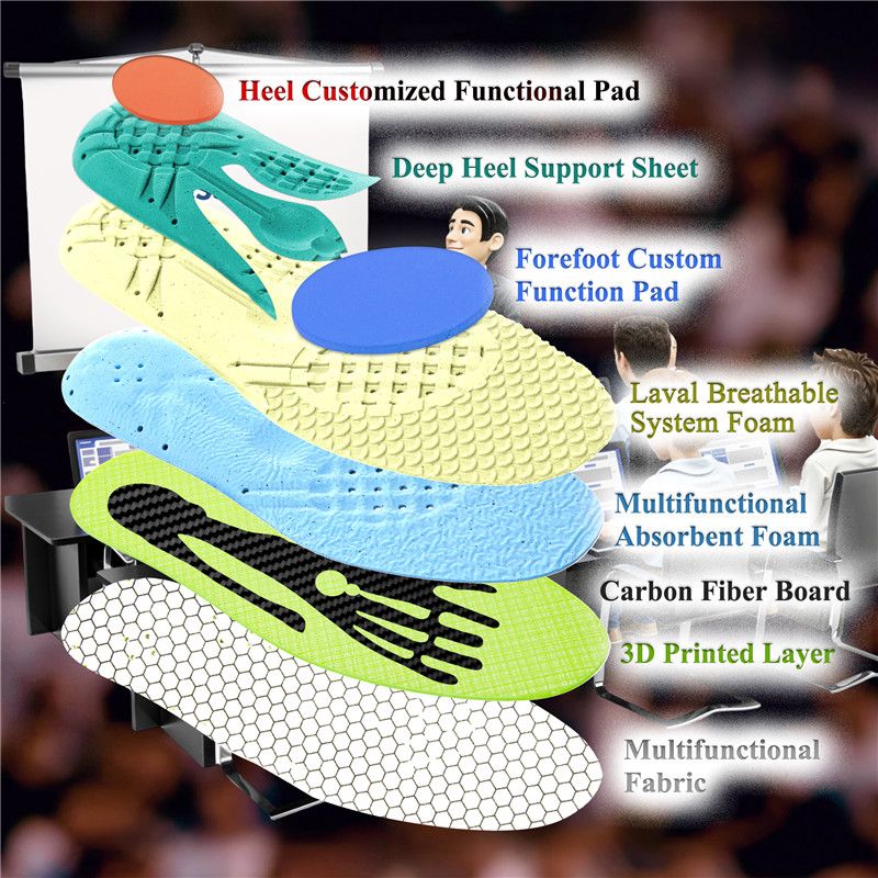 Teachers Insoles