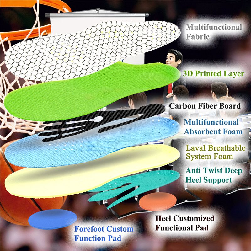 Teachers Insoles