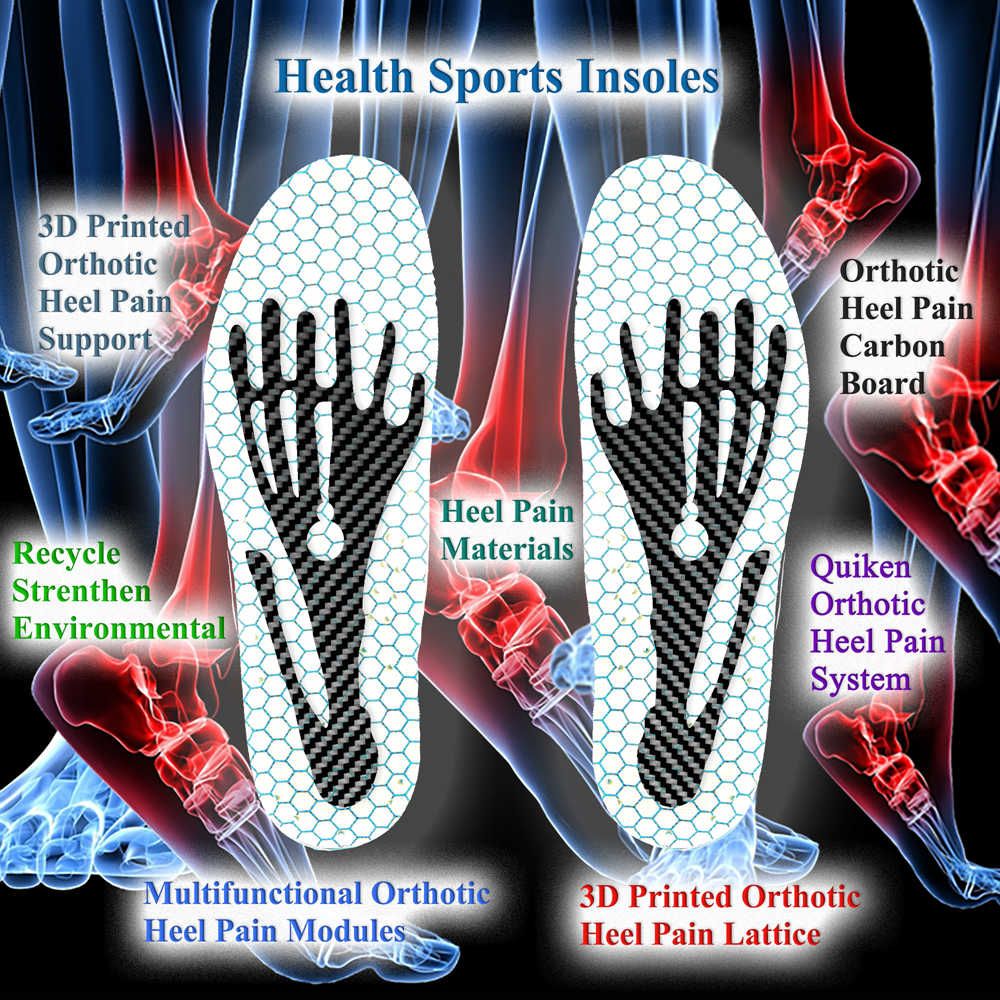Heel Pain Insoles