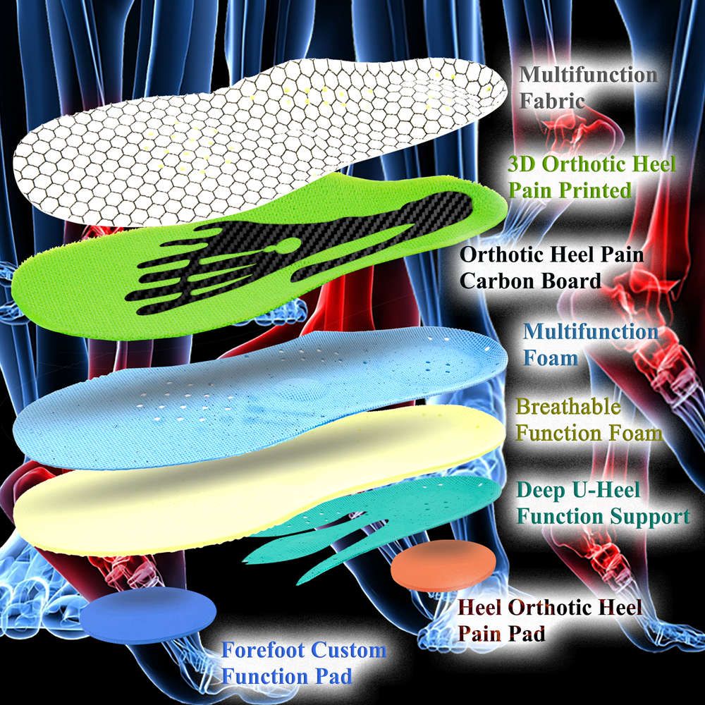 Heel Pain Insoles