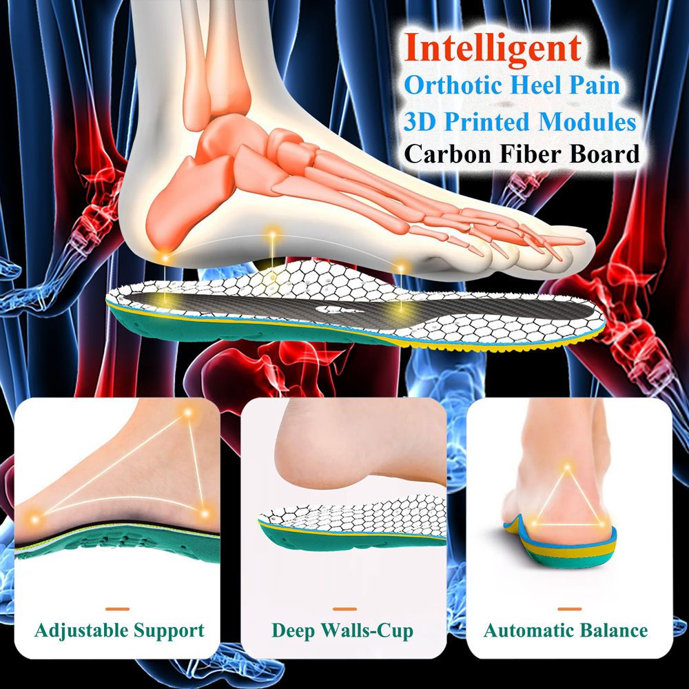 Heel Pain Insoles