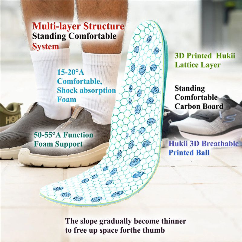 Standing Insoles