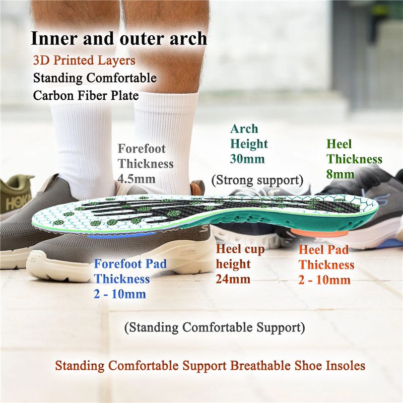 Standing Insoles