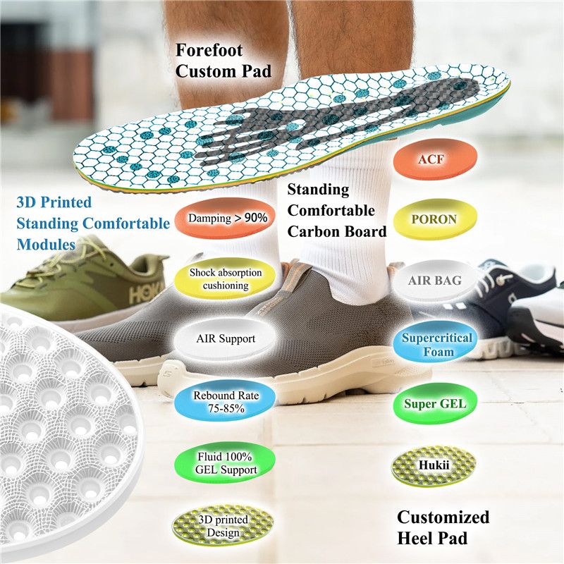 Standing Insoles