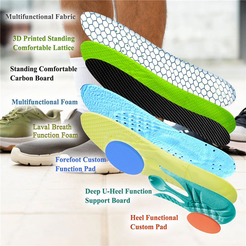 Standing Insoles