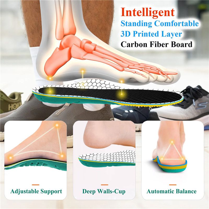 Standing Insoles