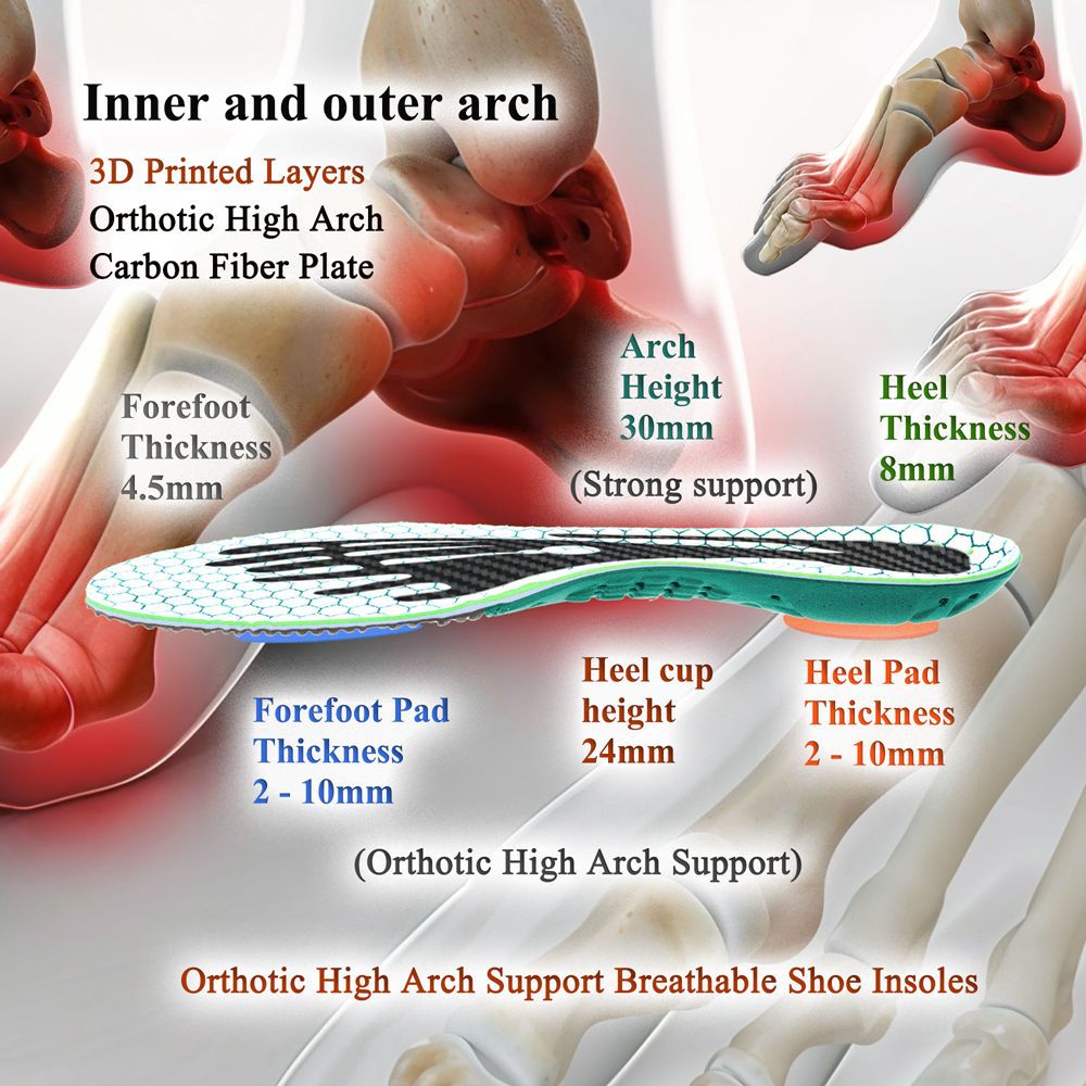 High Arch Insoles