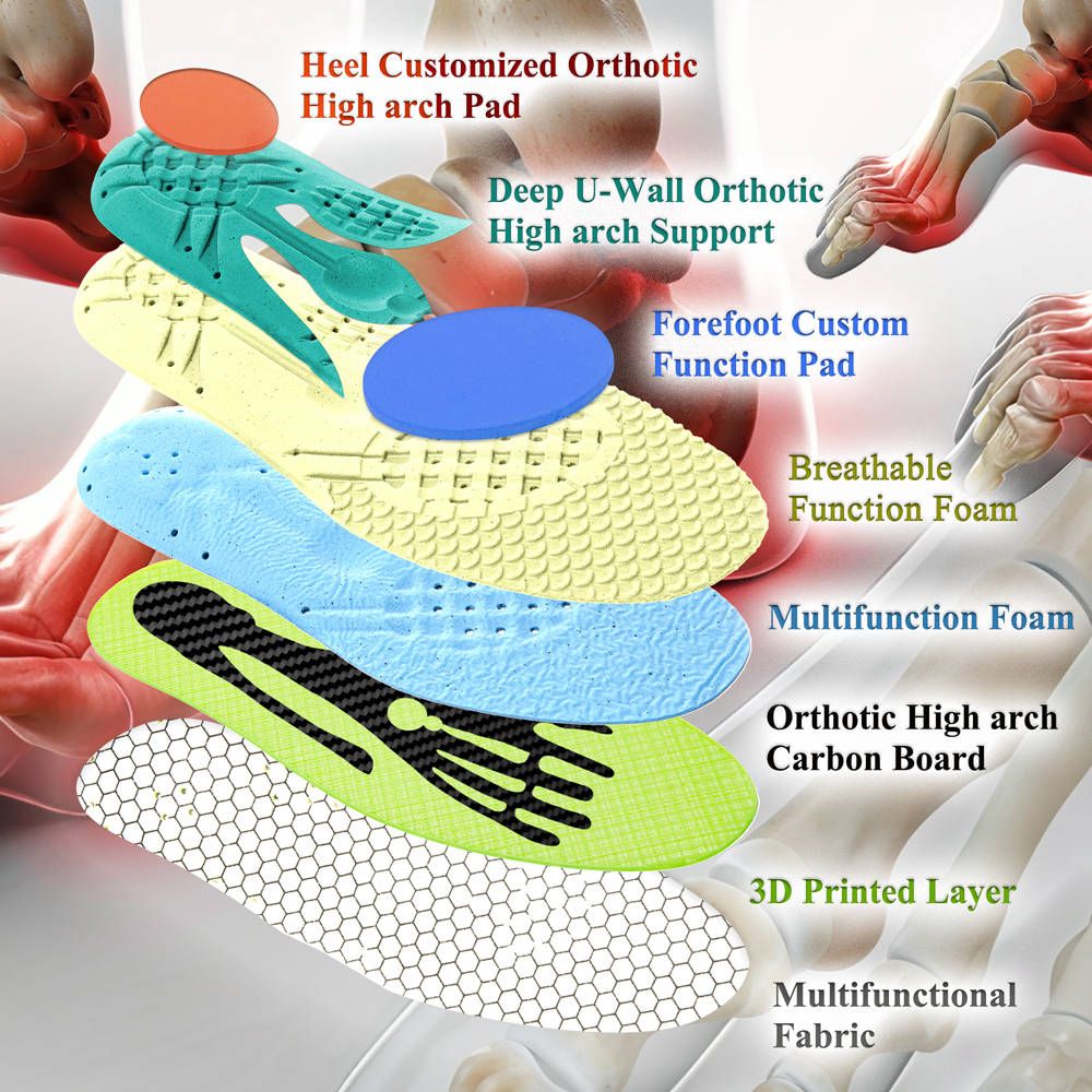 High Arch Insoles
