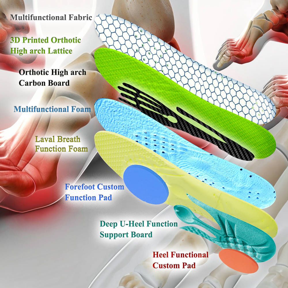 High Arch Insoles