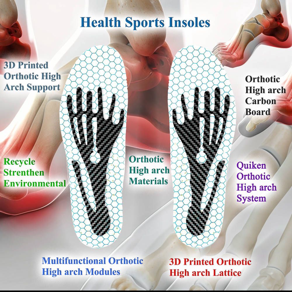 High Arch Insoles