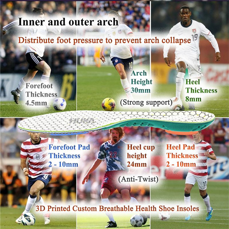 Soccer Insoles