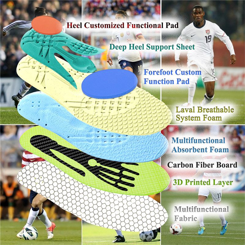 Soccer Insoles
