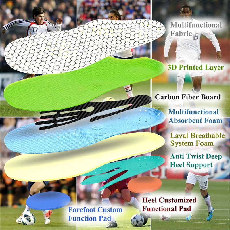 Soccer Insoles