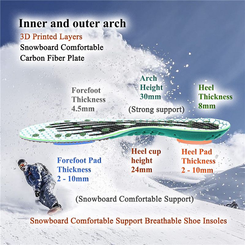 Snowboard Insoles