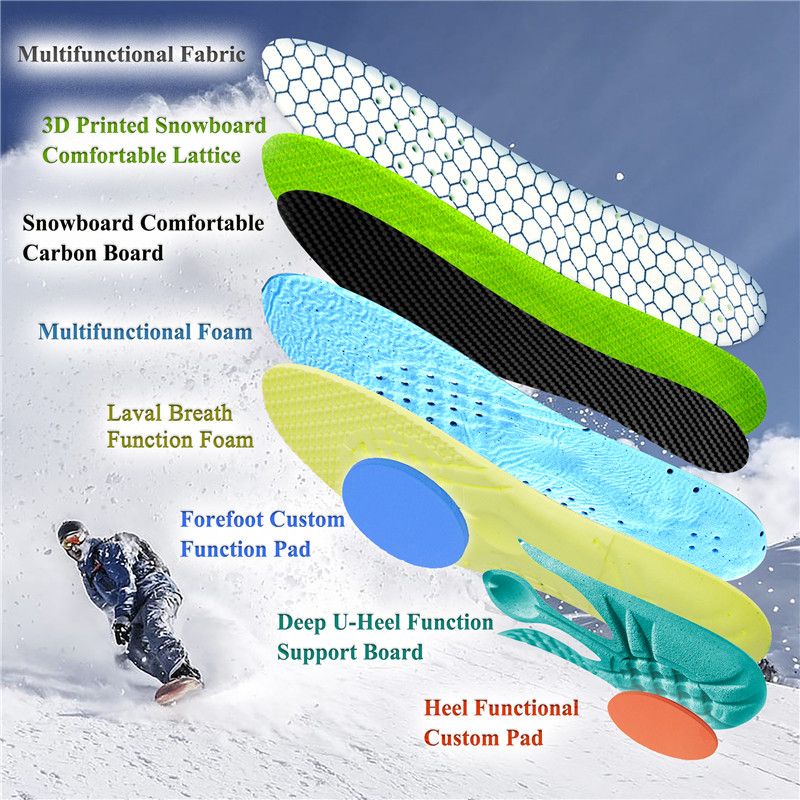 Snowboard Insoles