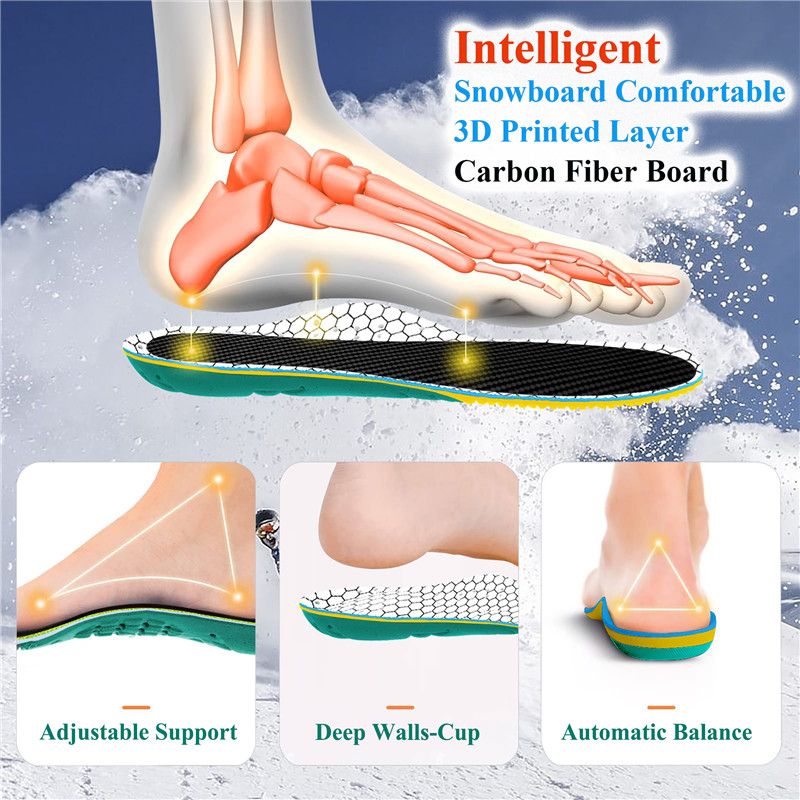 Snowboard Insoles