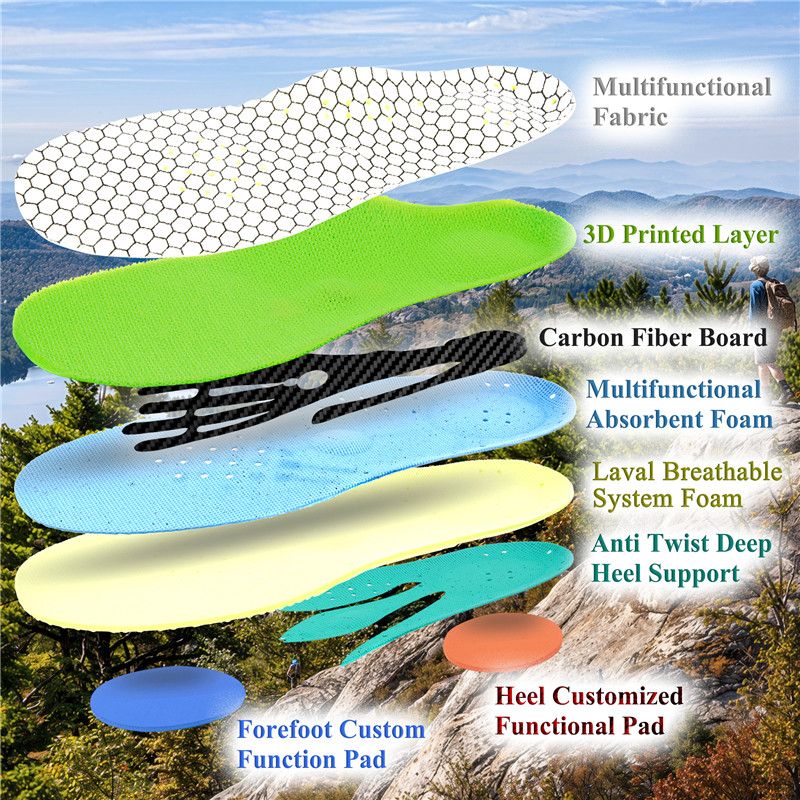 Hiking Insoles