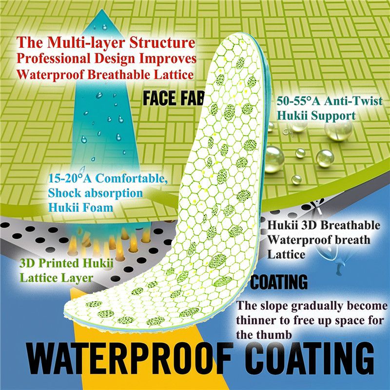 Breathable & Waterproof Insoles