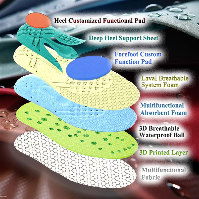 Breathable & Waterproof Insoles
