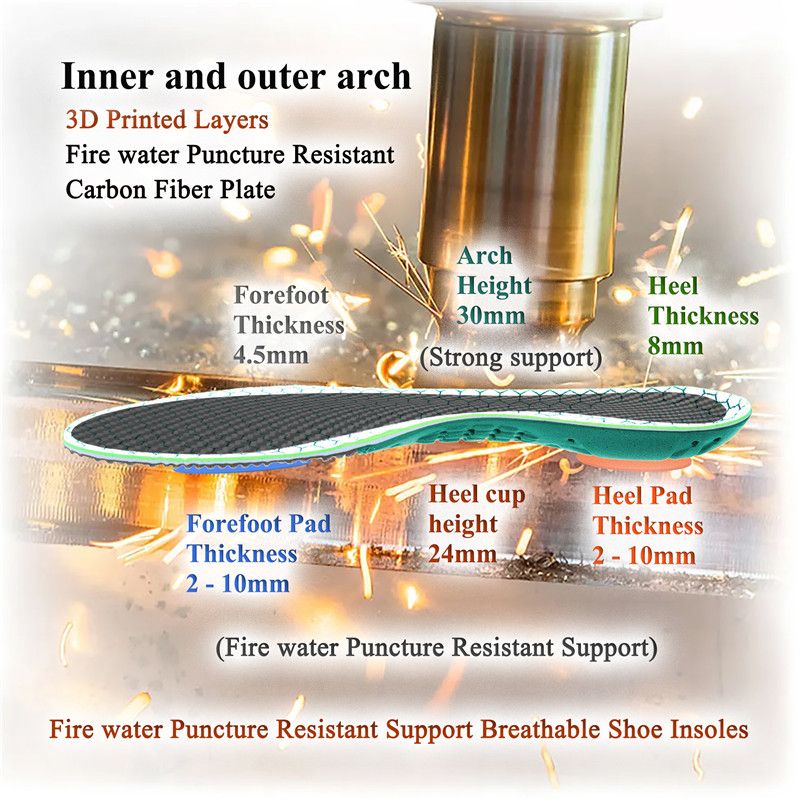 Fire Water Puncture Resistant Insoles