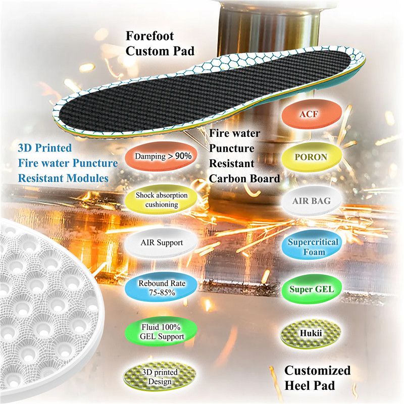 Fire Water Puncture Resistant Insoles