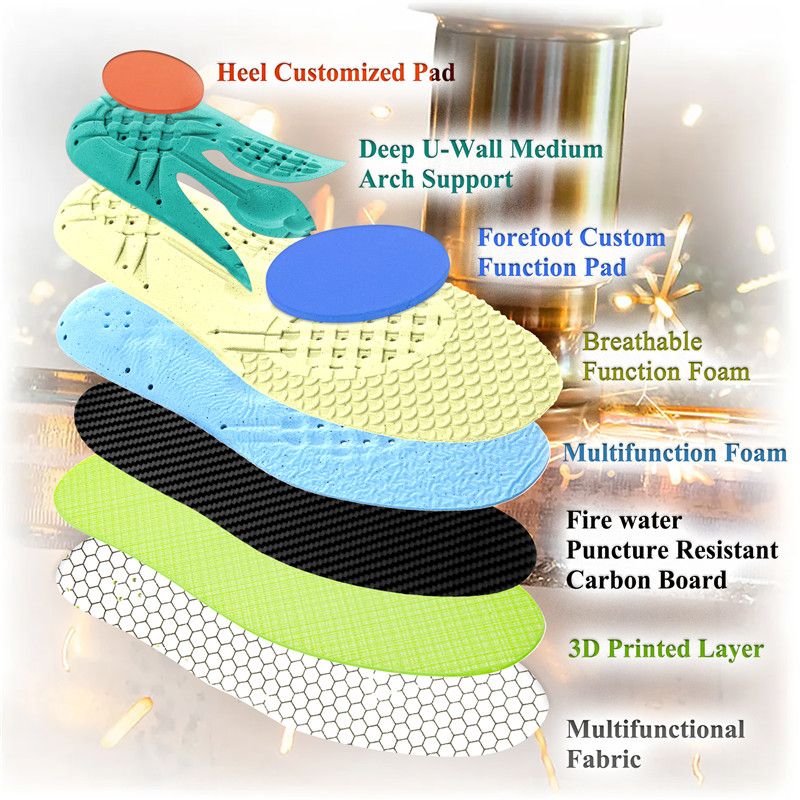 Fire Water Puncture Resistant Insoles