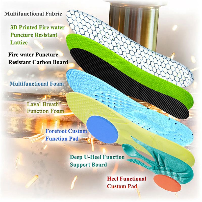 Fire Water Puncture Resistant Insoles