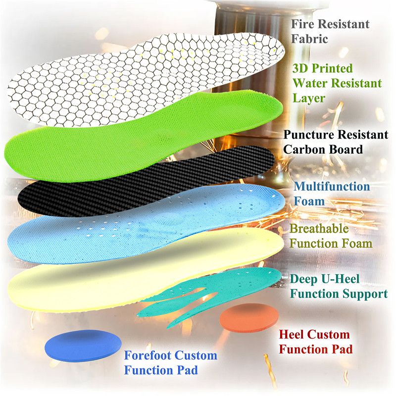 Fire Water Puncture Resistant Insoles