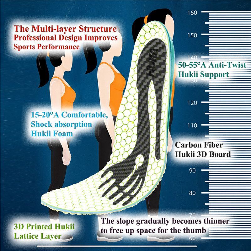 Invisible Height Increase Insoles