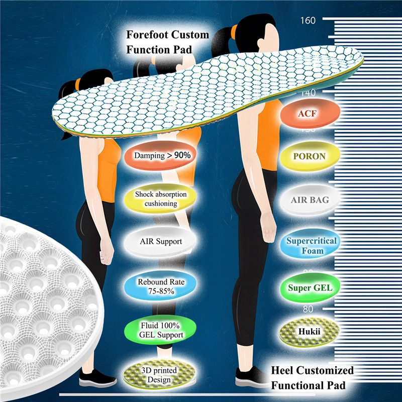 Invisible Height Increase Insoles