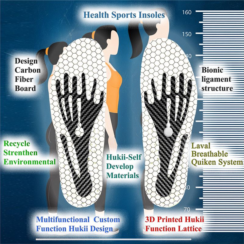 Invisible Height Increase Insoles