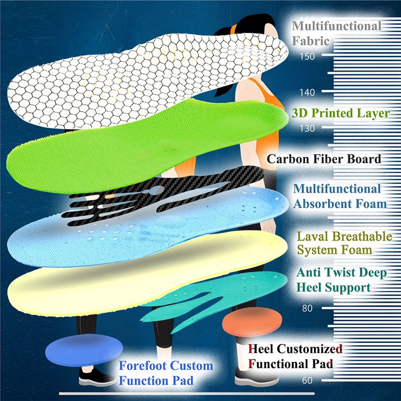Invisible Height Increase Insoles
