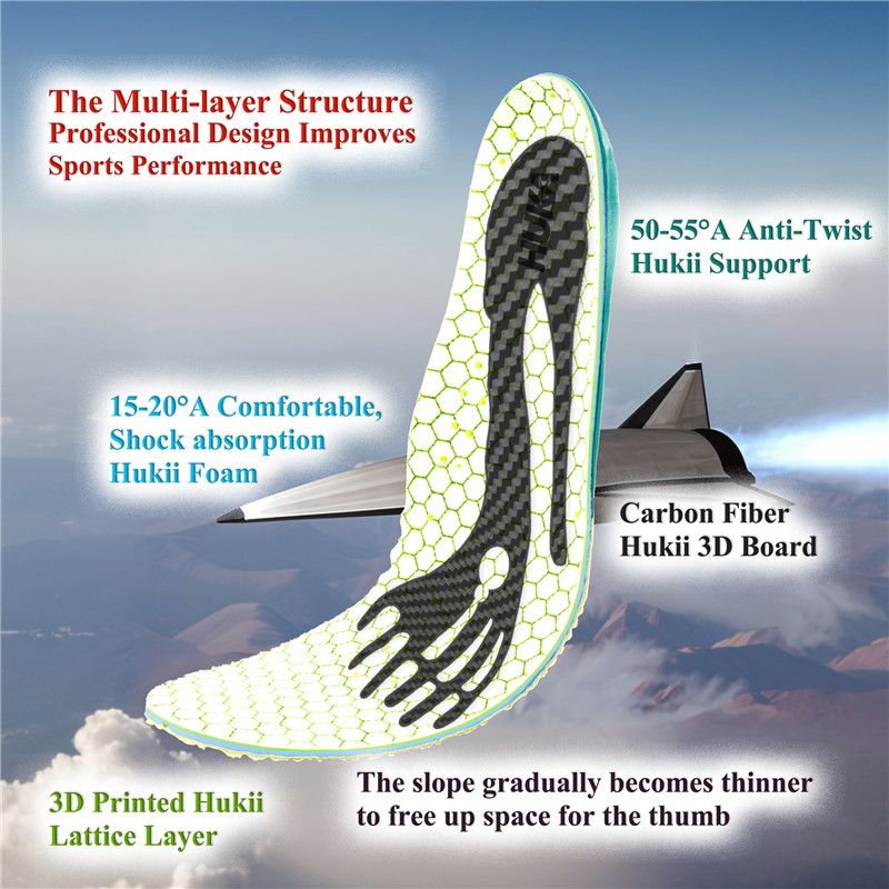 Jet Breathable Insoles