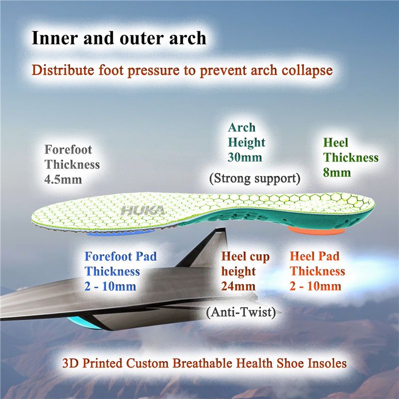 Jet Breathable Insoles