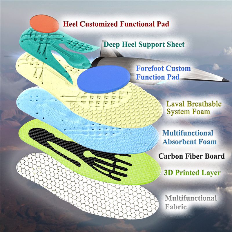 Jet Breathable Insoles