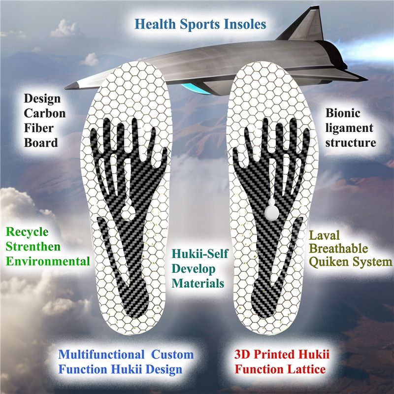 Jet Breathable Insoles