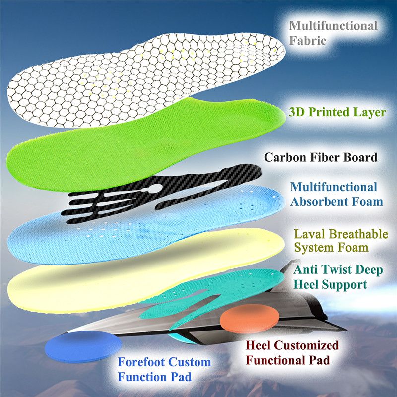 Jet Breathable Insoles