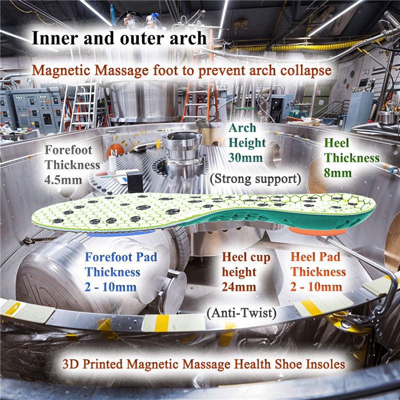 Magnetic Insoles