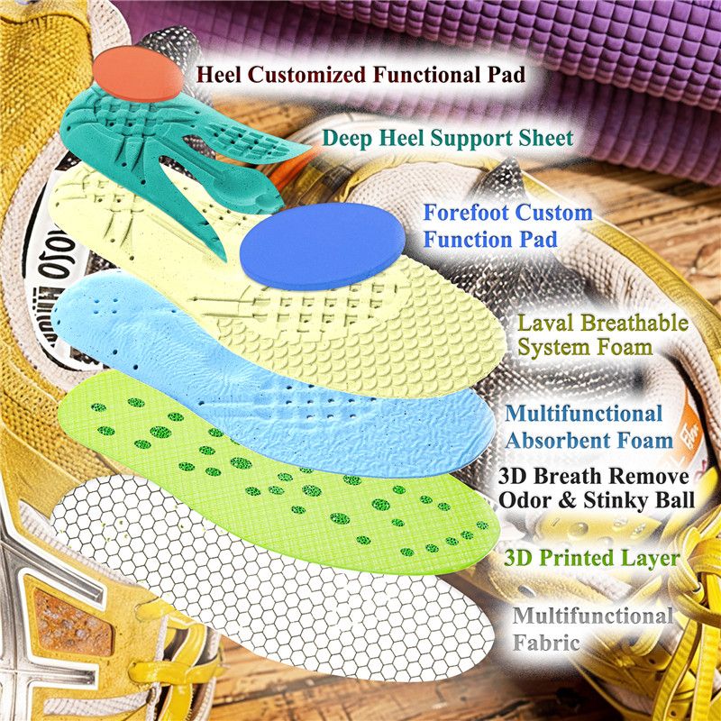 Remove Smelly & Stinky Odor with Breathable Insoles