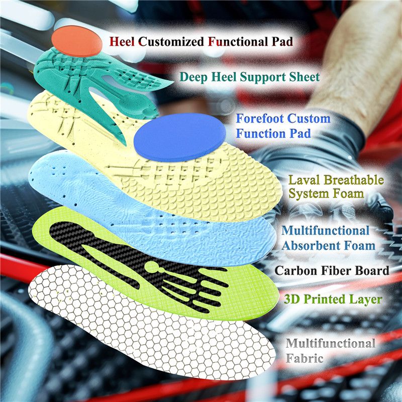 Carbon Fiber Insoles