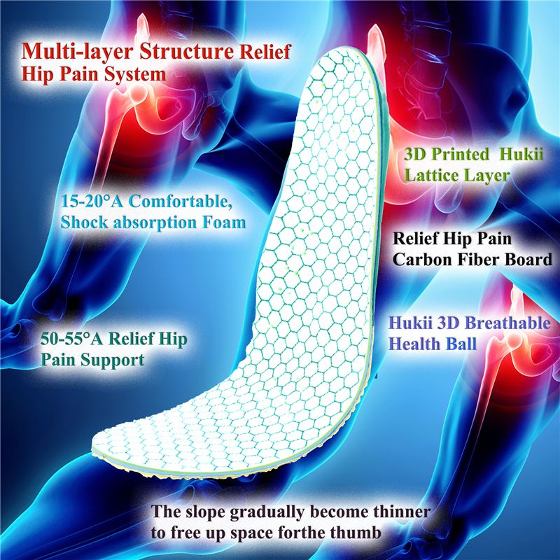 Hip Pain Insoles