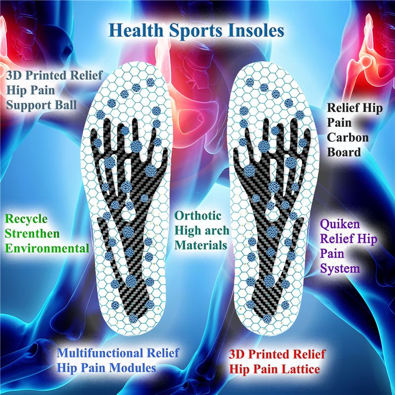 Hip Pain Insoles