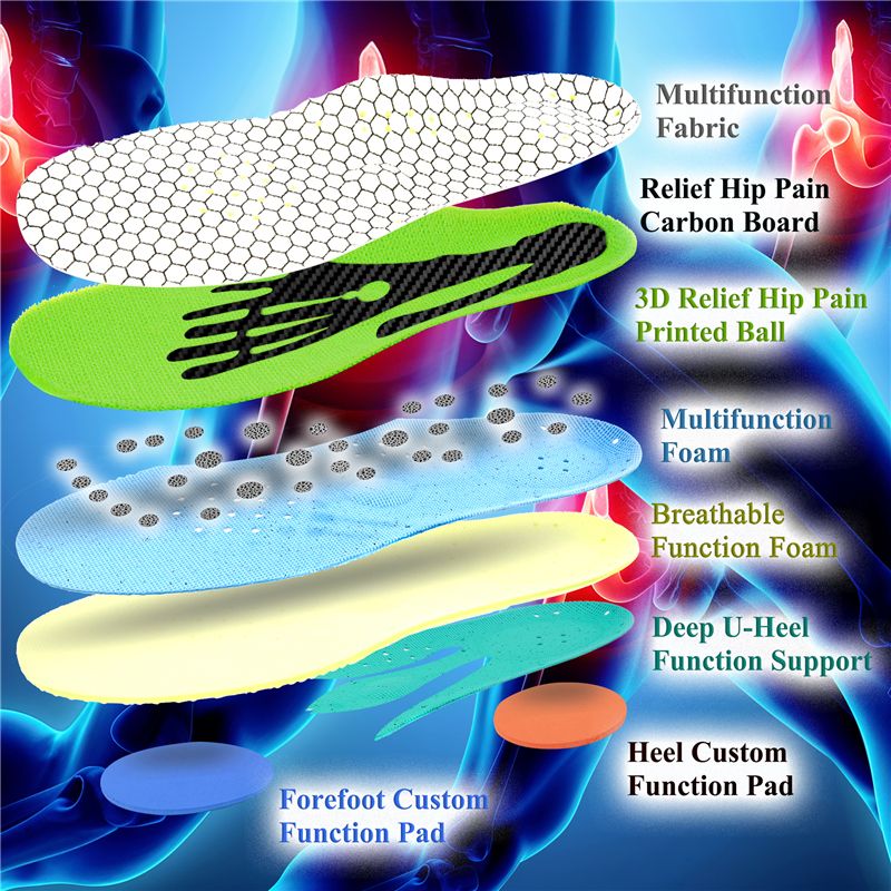 Hip Pain Insoles