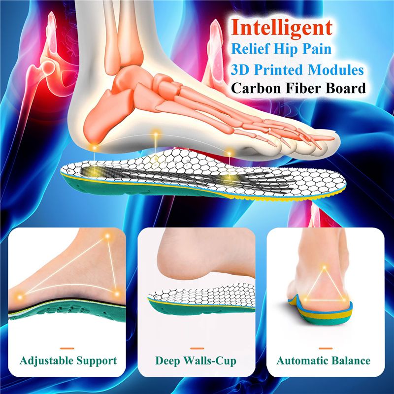 Hip Pain Insoles