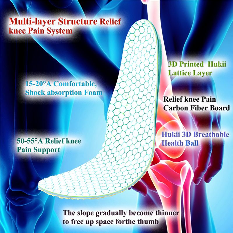 Knee Pain Insoles