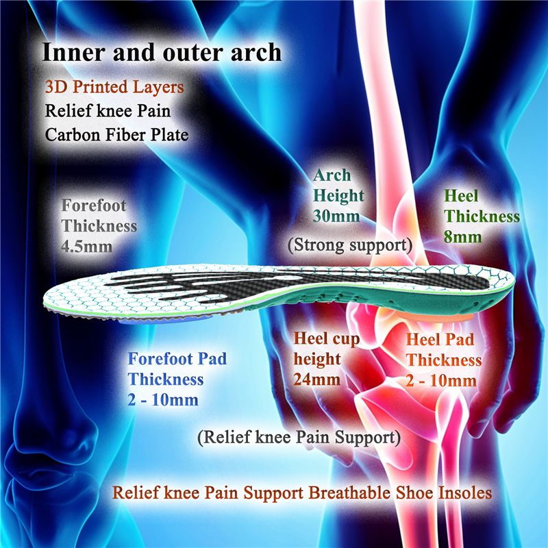 Knee Pain Insoles