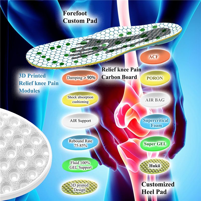 Knee Pain Insoles