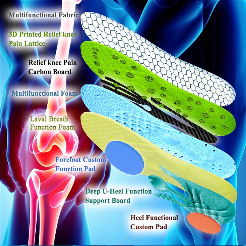 Knee Pain Insoles